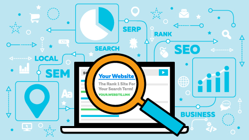 seo, search engine optimization, what is seo, 360 web designs, google, index