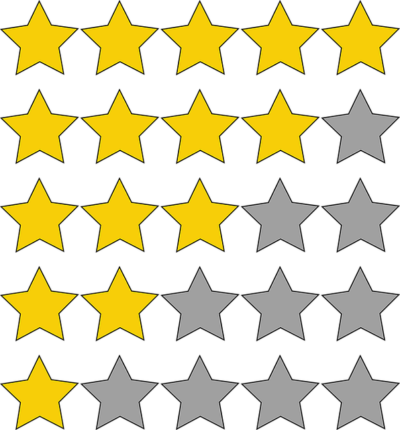 Reveiw ratings | 360 Web Designs
