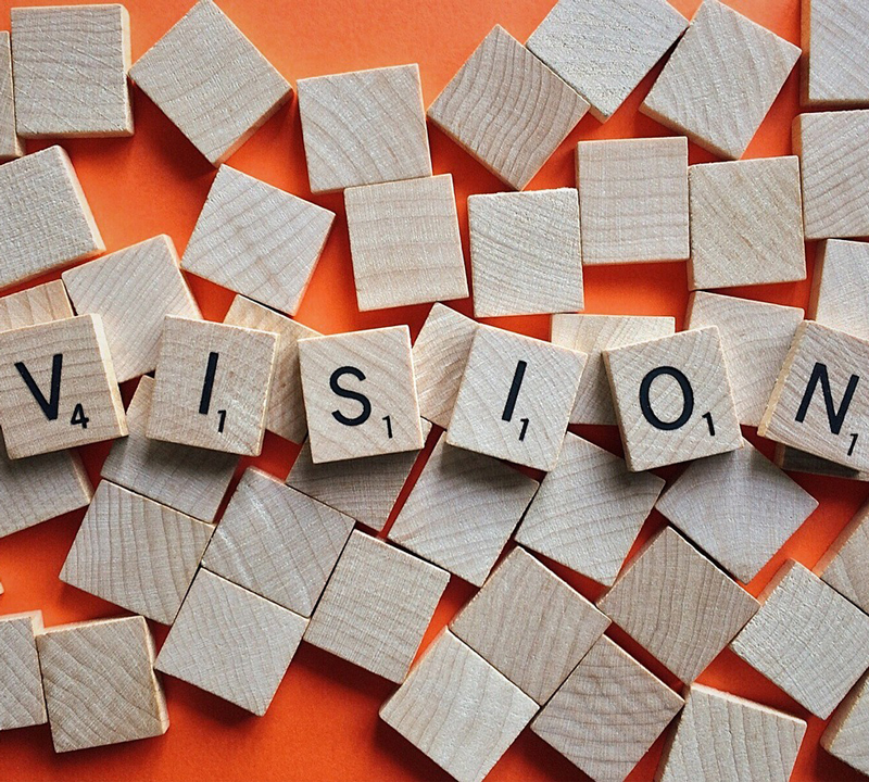 5 Key Areas | Branding | 360wd