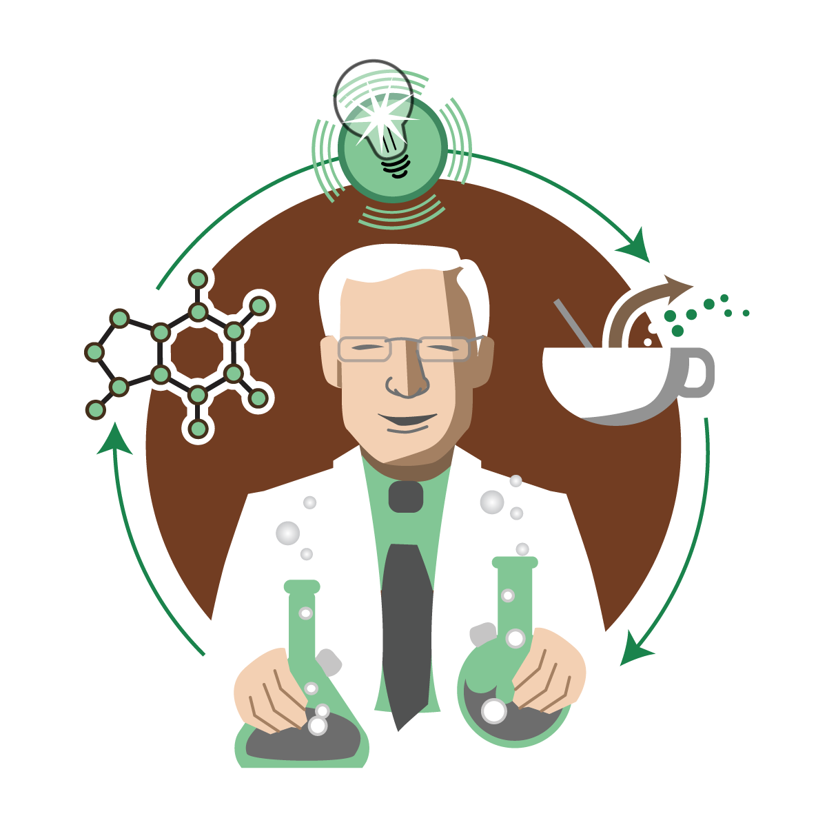 Decaf Company | Annette Frei | Scientist