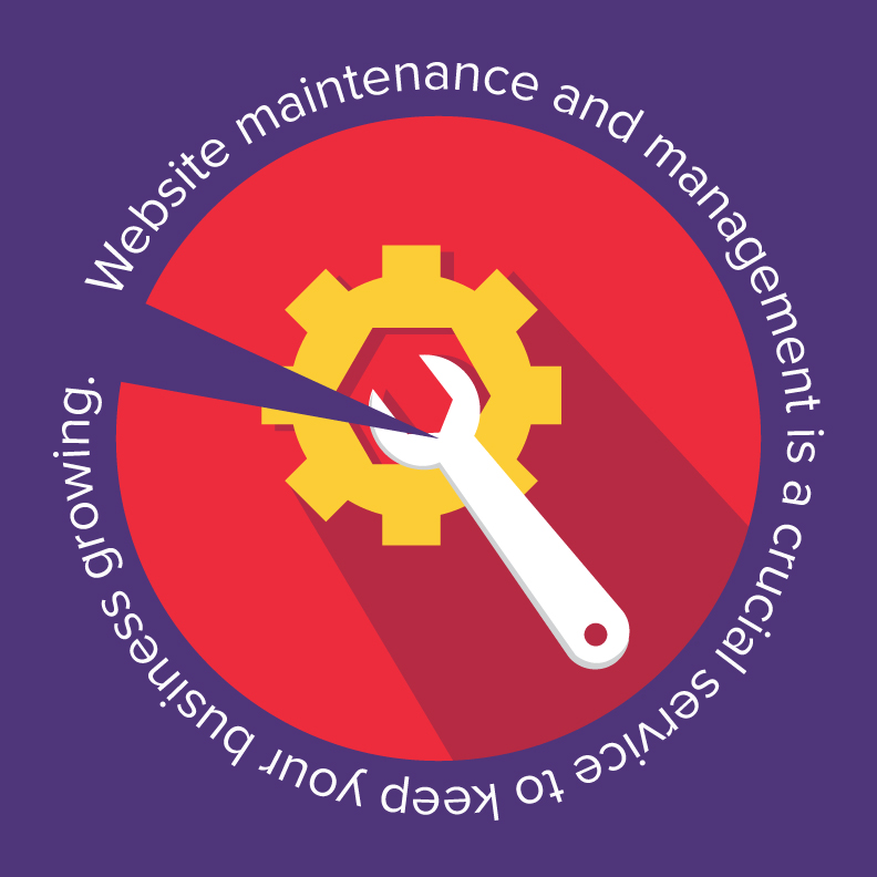 Website Maintenance| Frei Design | Slice of the Pie